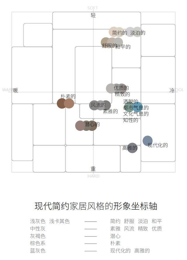 2022年裝修流行色調(diào)