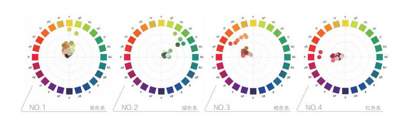 2022年裝修流行色調(diào)