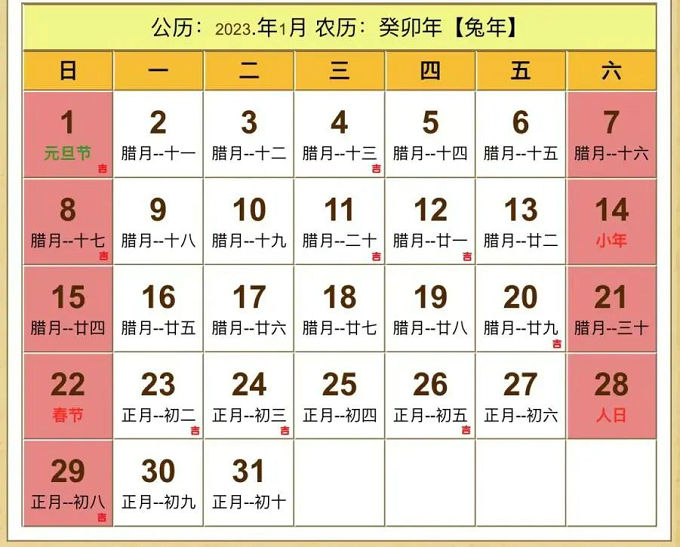 2023年裝修開工吉日